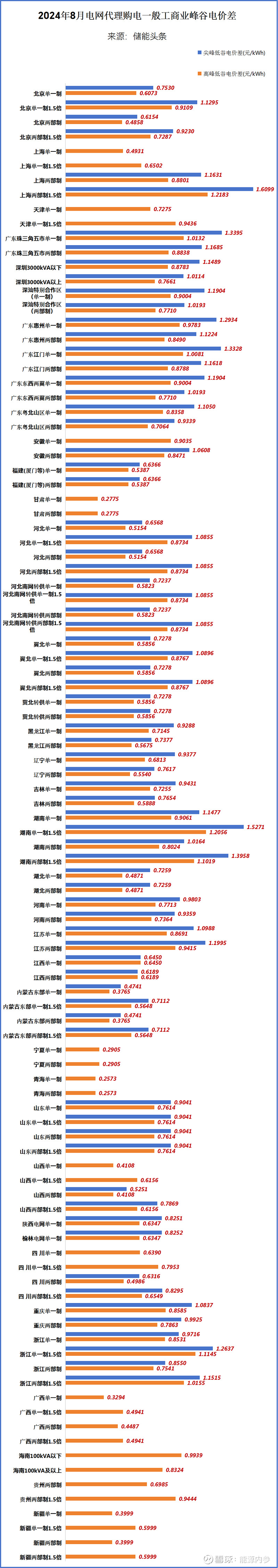 电报创始人身价_电报的创始人是谁