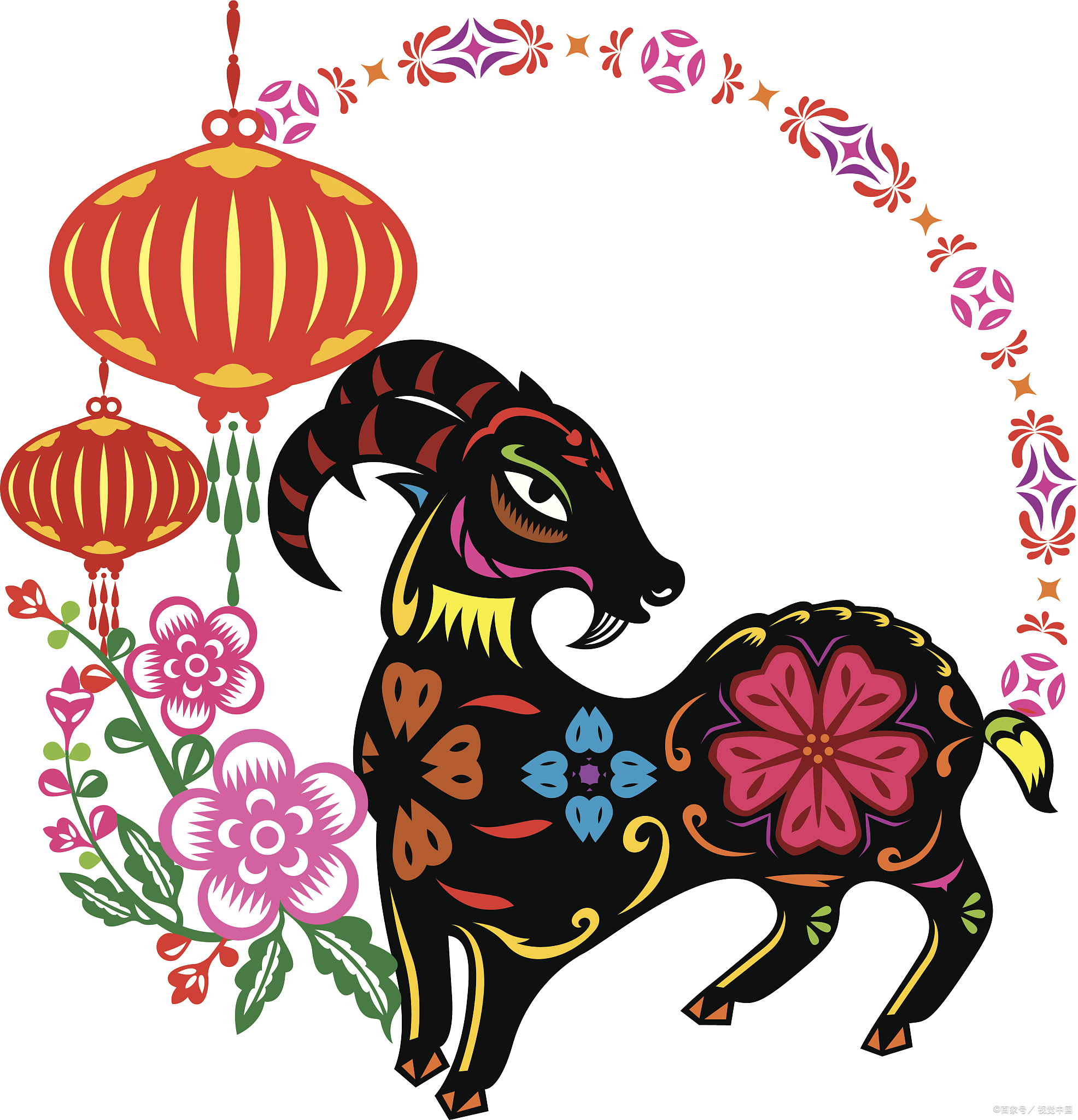 备多力分是什么生肖_备多力分的意思是什么