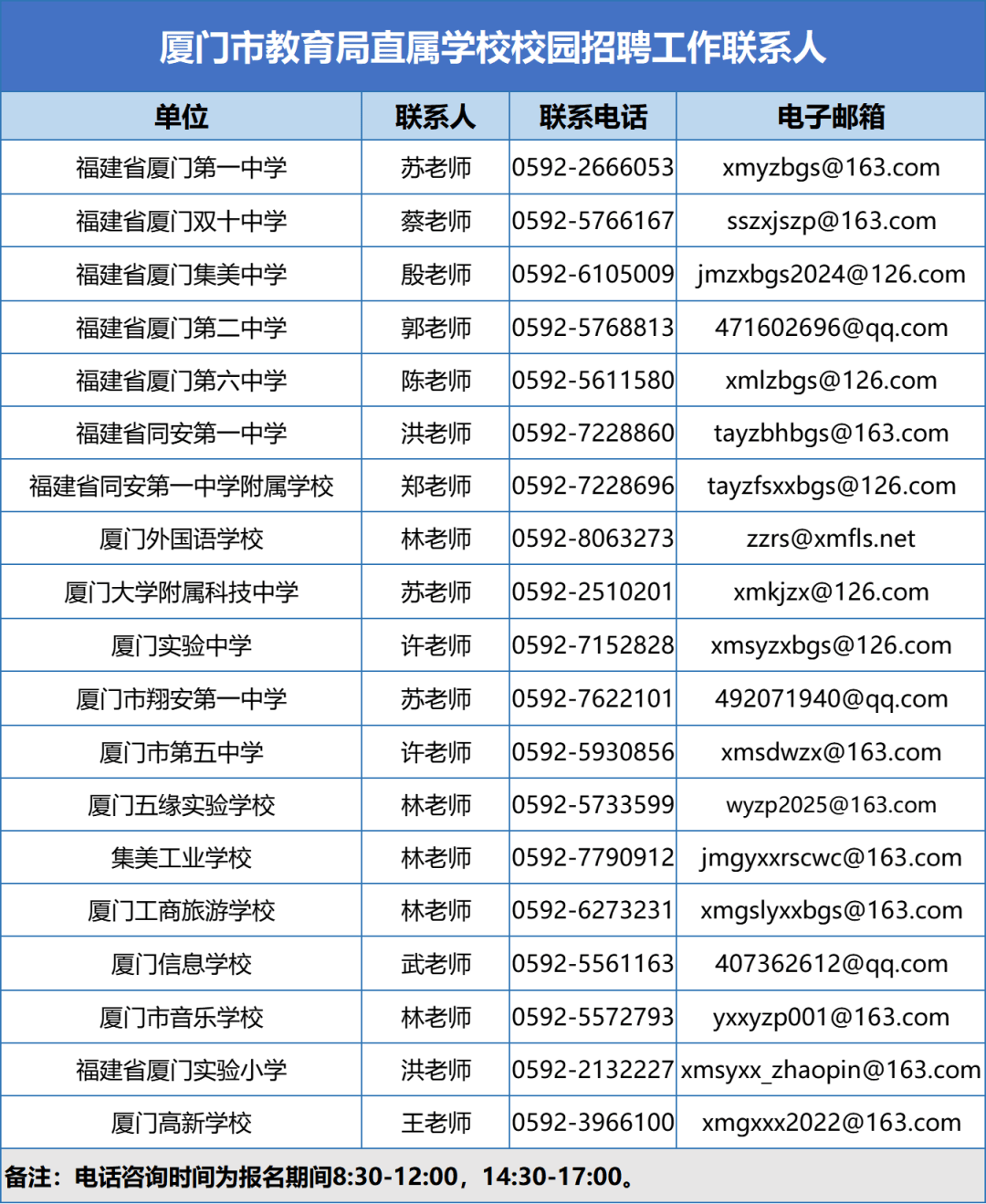 厦门2021年中招录取时间_厦门中招2021分数线什么时候公布