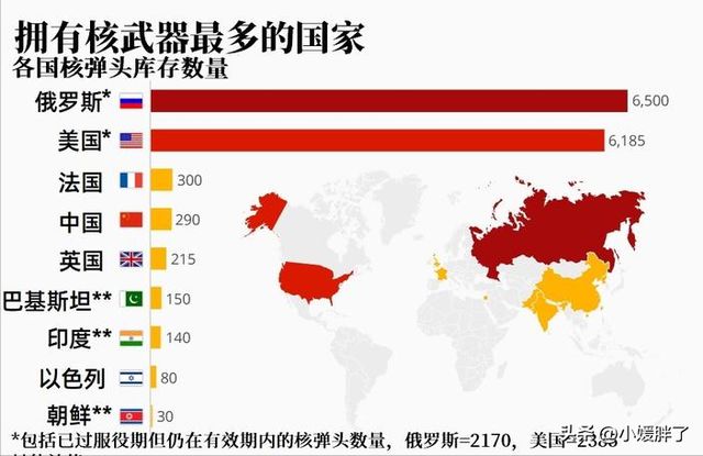 特朗普:避免与中俄军备竞赛_特朗普和俄罗斯军备竞赛 视频
