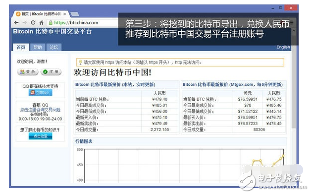比特币怎么挖矿教程_比特币挖矿教程2021