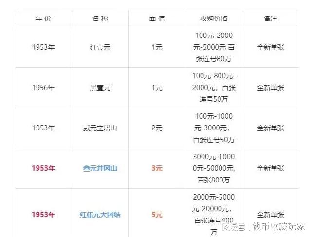虚拟币2024最新价格_虚拟币2024最新价格走势