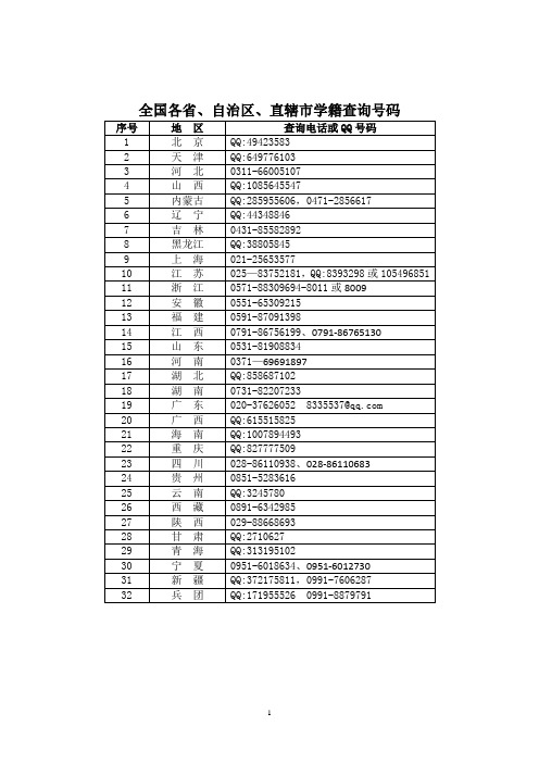 纸飞机qq号怎么查询_纸飞机用账号密码怎么登陆