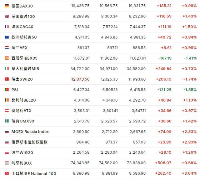特朗普币在什么平台买_特朗普币在什么平台买的