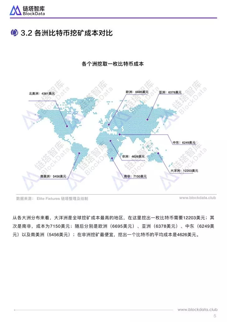 比特币矿机耗电量24小时多少_比特币矿机耗电量24小时多少度
