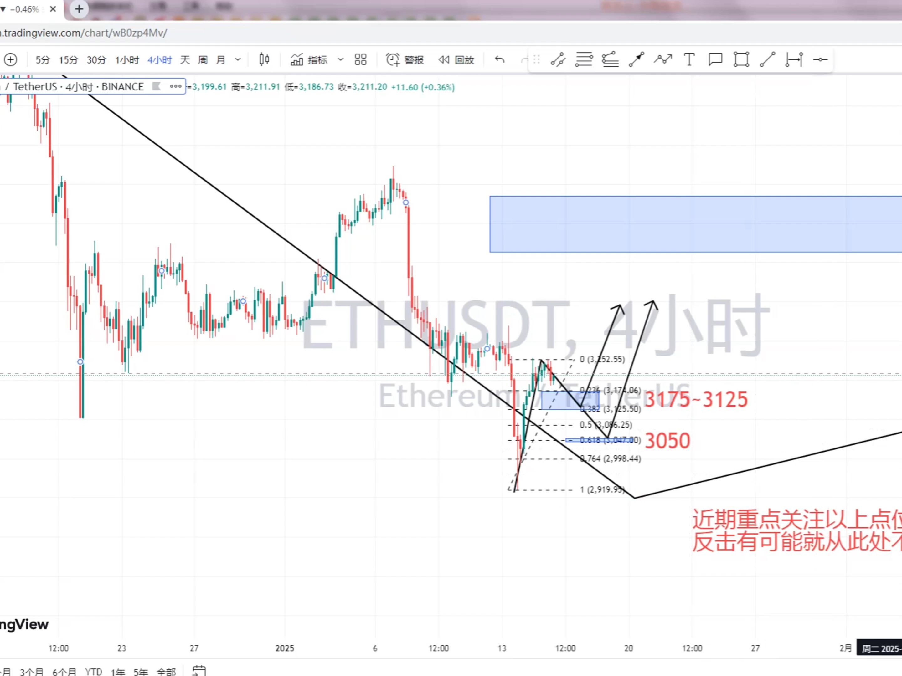 以太经典今日行情_以太经典价格今日行情非小号