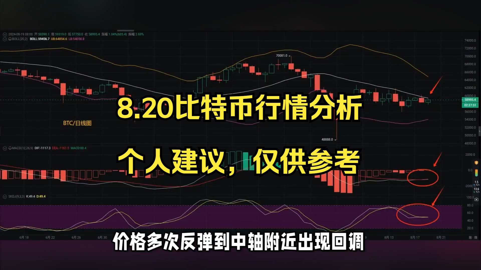虚拟币价格今日行情价格大全最新的简单介绍