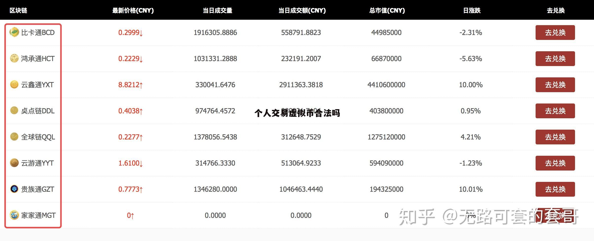 虚拟币钱包被盗能追回吗_虚拟币钱包被盗能追回吗怎么处理