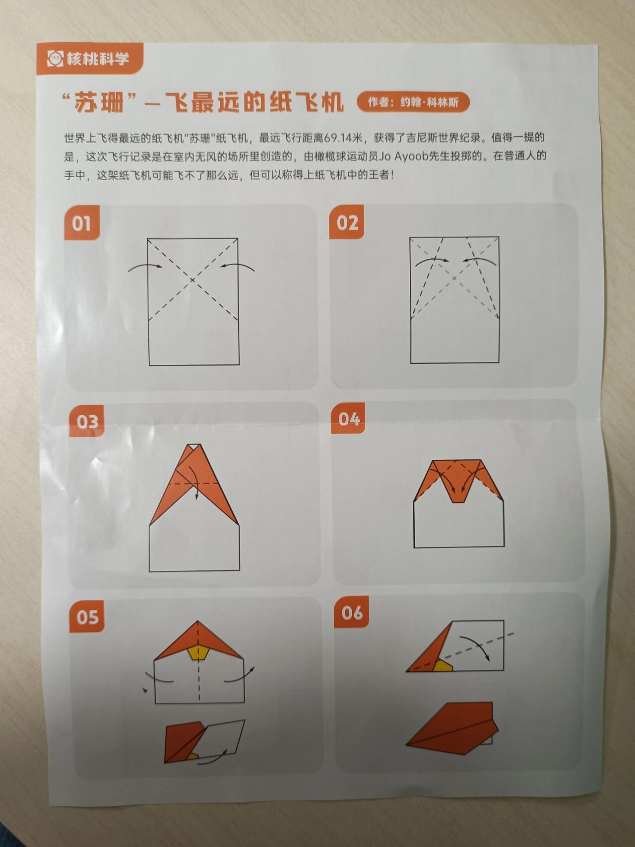 纸飞机信息查询_纸飞机开户信息查询