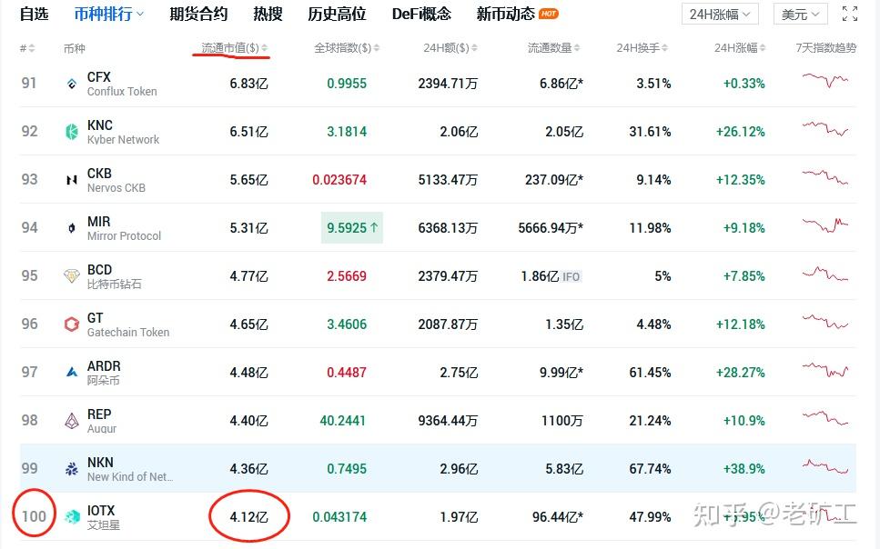 齐亚币今日价格_齐亚币今日价格行情