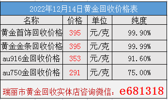 黄金回收价格_黄金回收价格实时