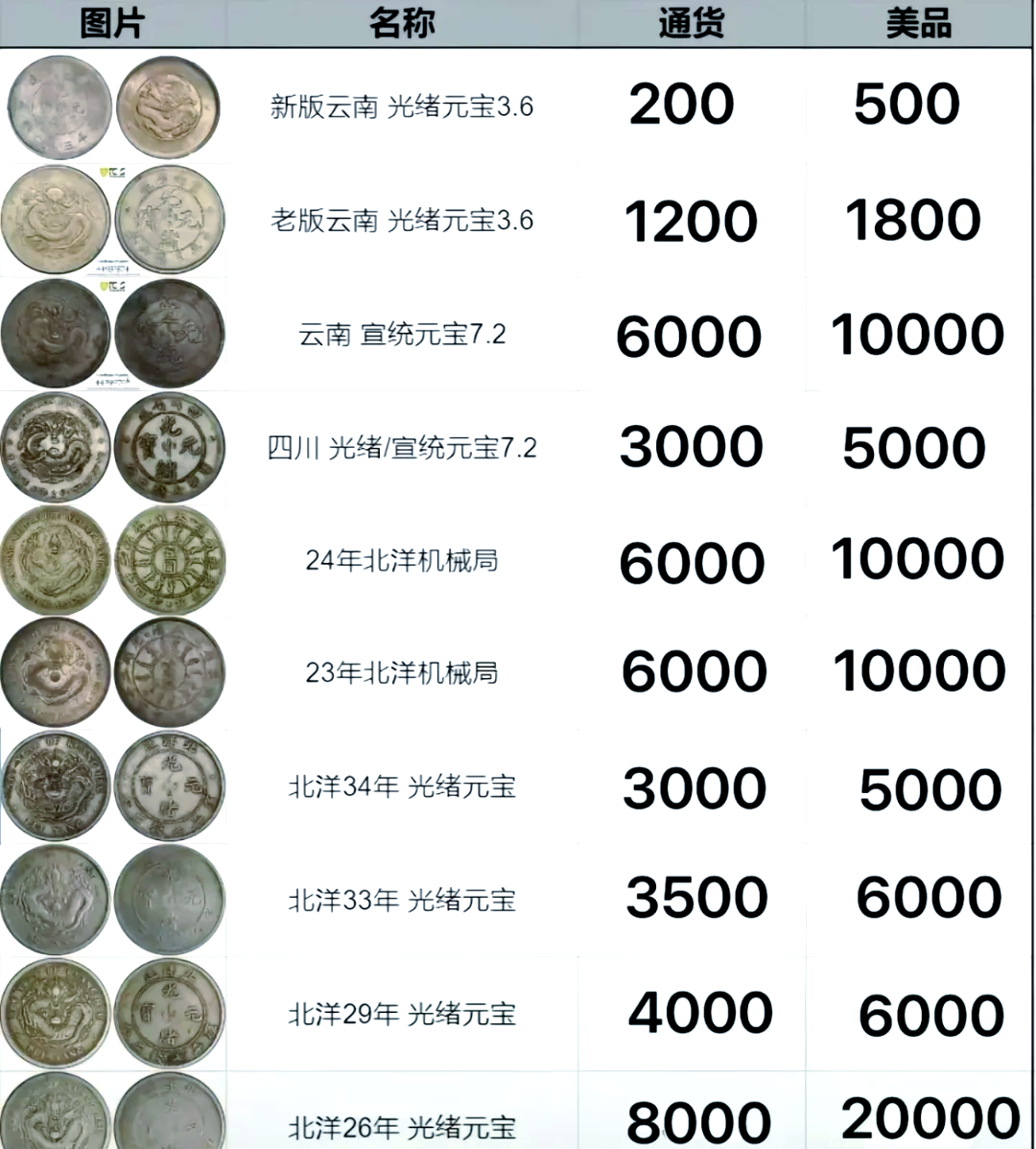 莱特币价格_莱特币价格最新价格
