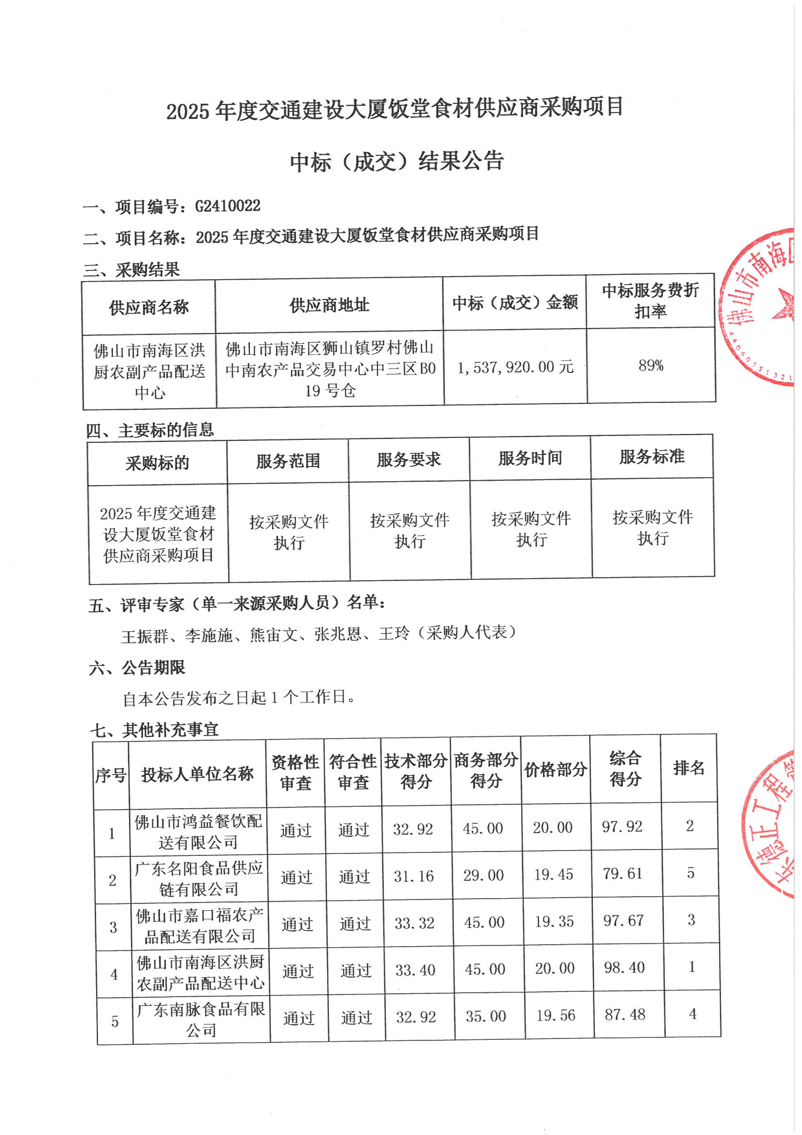 中物院招投标信息网_中物院2021校园招聘8所