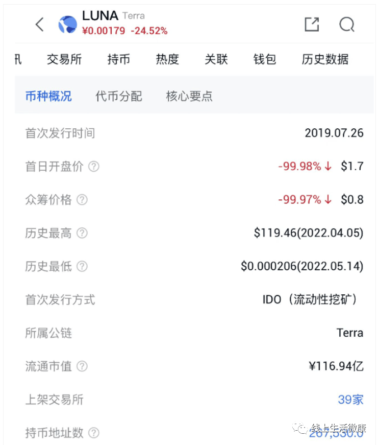 买卖虚拟币判多久_买卖虚拟币是否构成非法经营罪