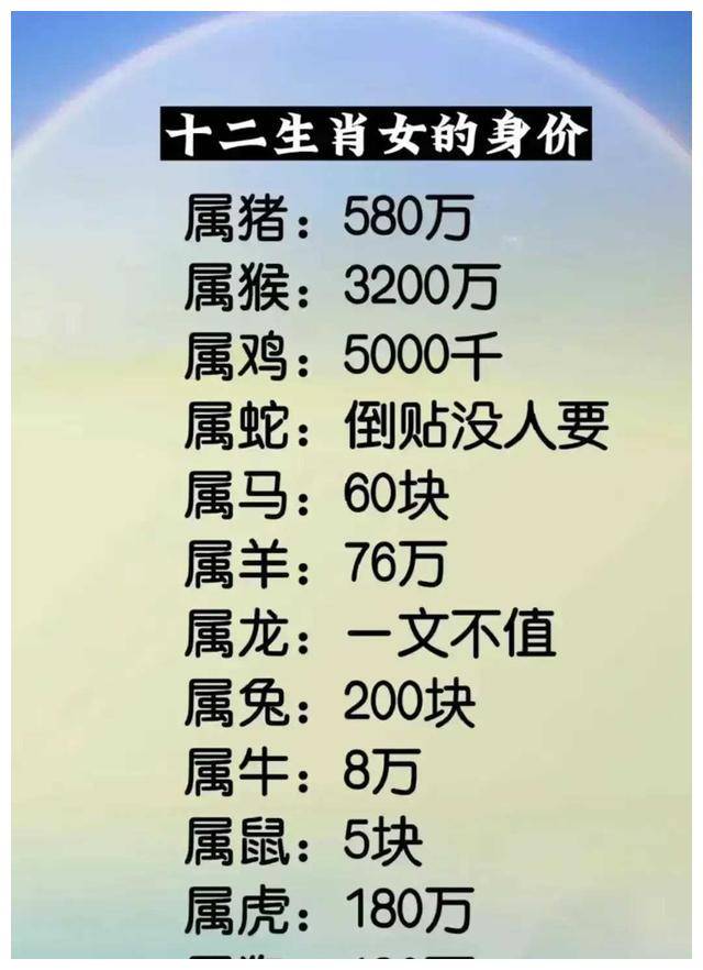 一诺千金十二生肖是谁_一诺千金指什么生肖动物
