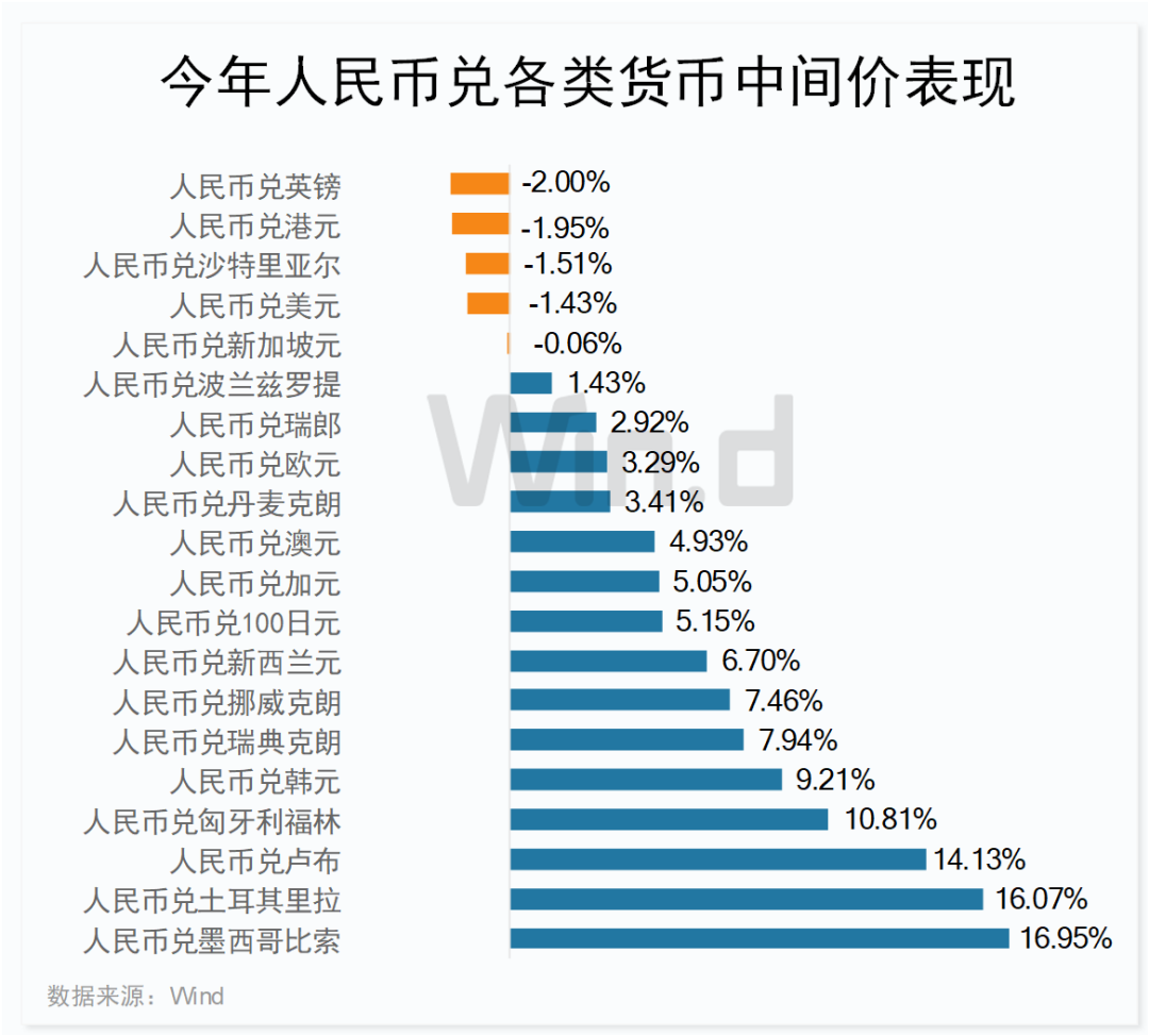 2024虚拟货币排名前20名的简单介绍