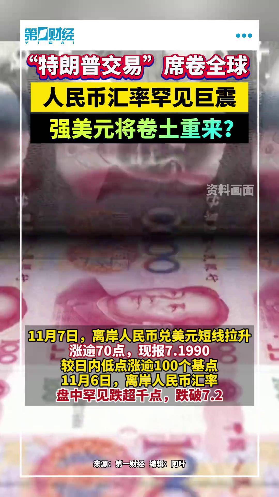 特朗普币美元_特朗普 1美元