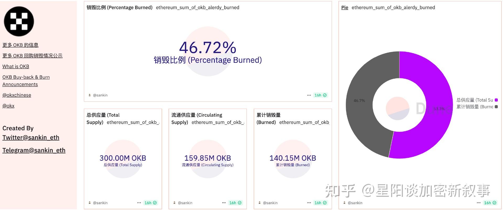 以太坊中文官网_以太坊官方app
