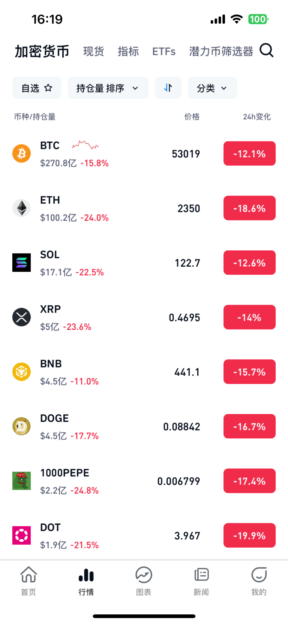 现在虚拟币交易违法吗_现在虚拟币交易违法吗安全吗