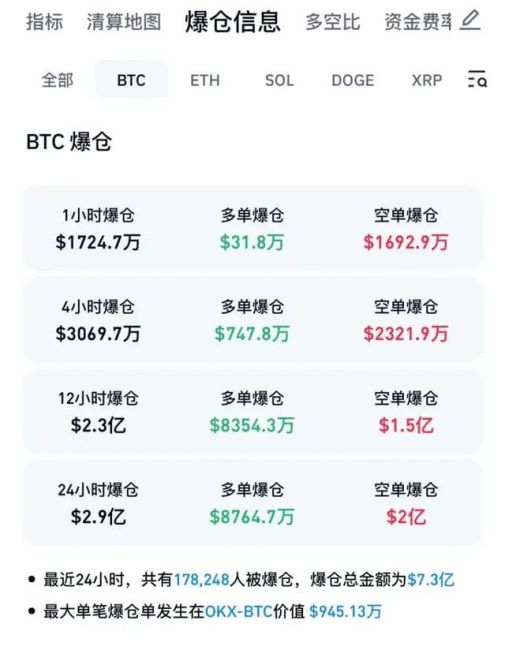 比特现金价格今日行情_比特现金交易所官方网站
