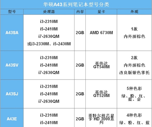 telegreat苹果登陆参数_telegreat苹果怎么改中文版