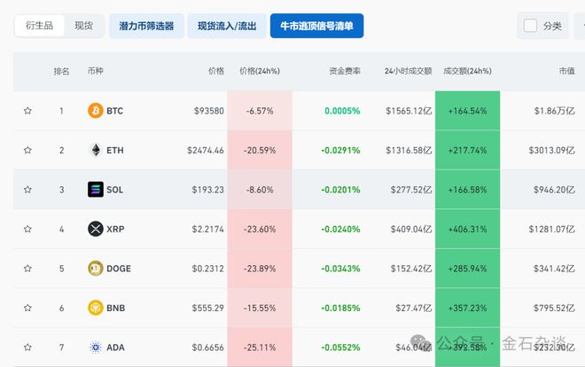 特朗普币最新价格_特朗普币最新价格行情