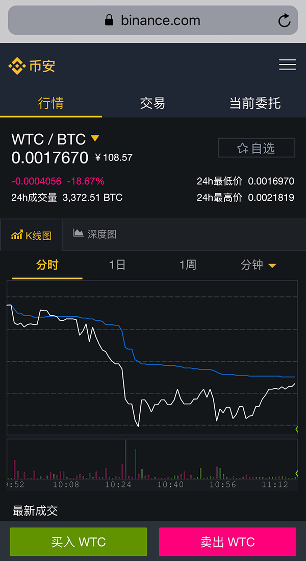 虚拟币行情悬浮窗_虚拟货币行情实时行情