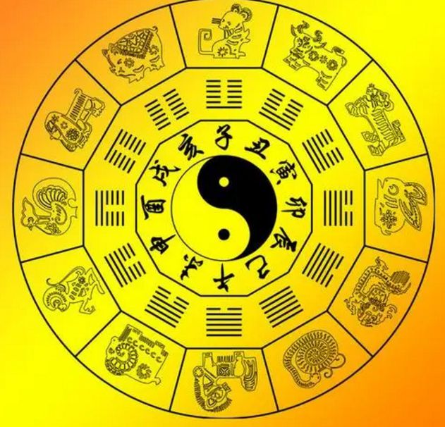 包含六字有玄机打一正确生肖的词条