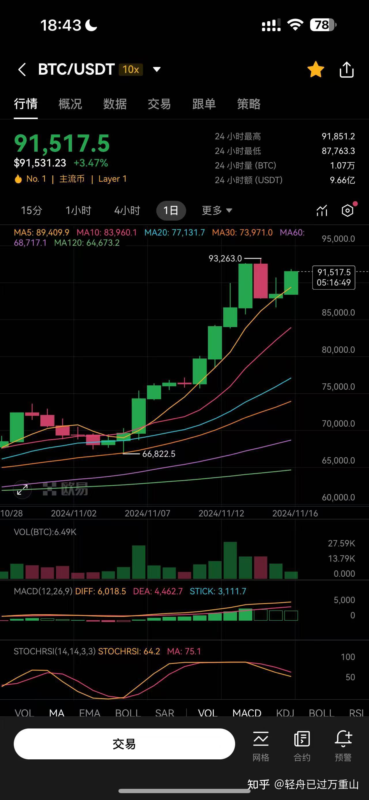 比特币今日价格今天_比特币今天的最新价格