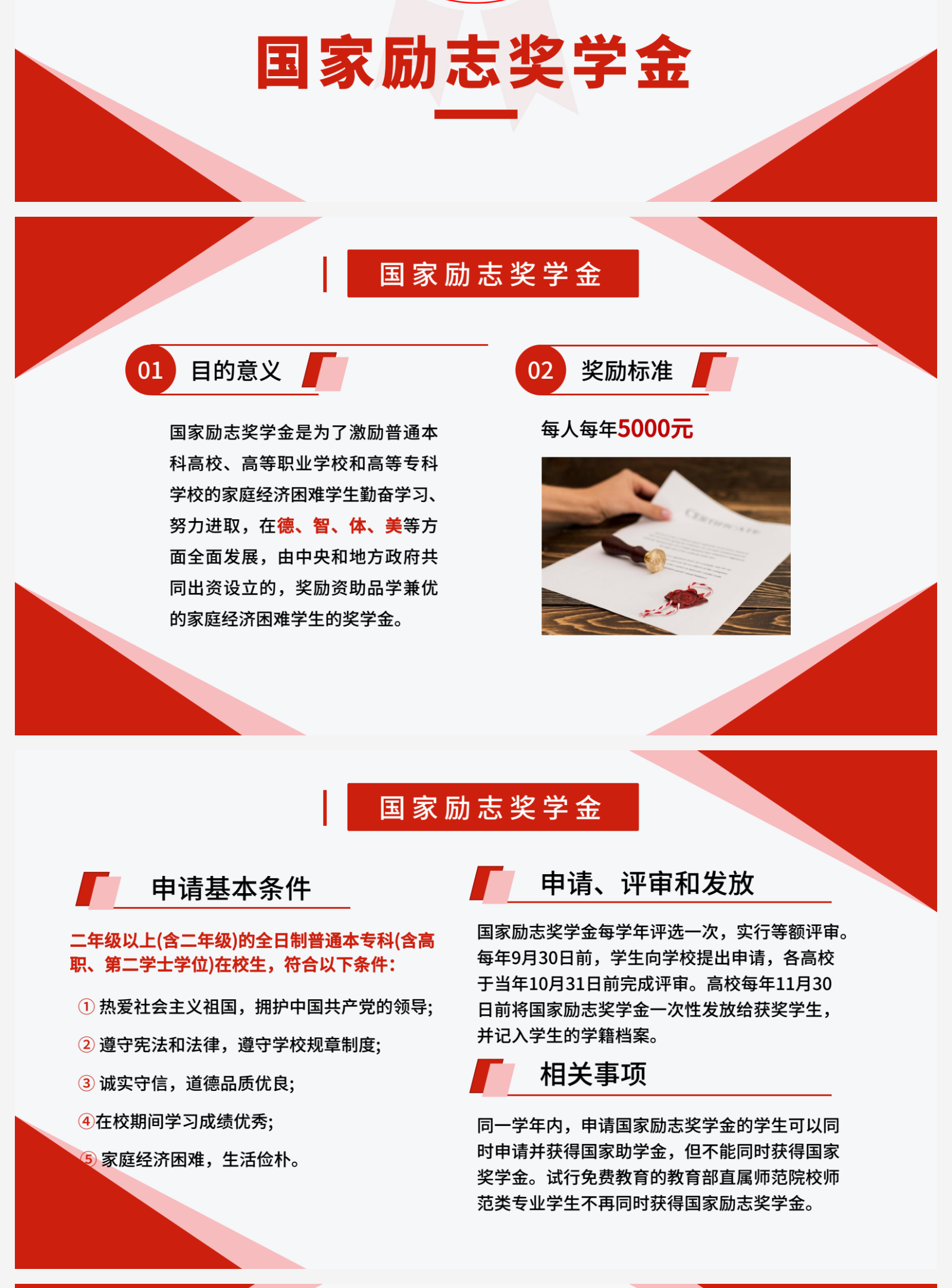 政府奖学金资助对象为全区高校中_政府奖学金资助对象为全区高校中 