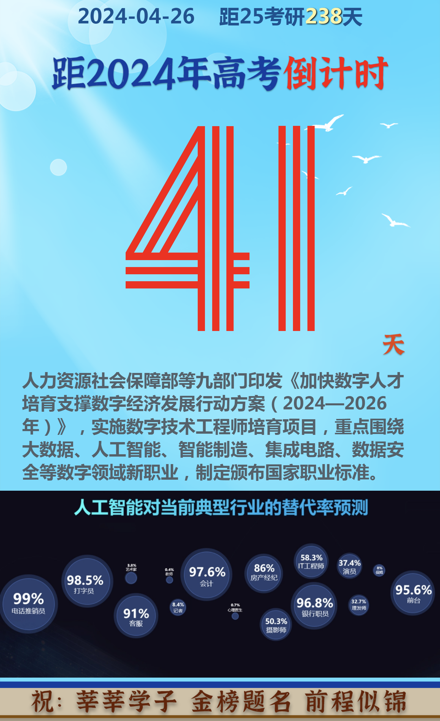 人大代表谈“AI重塑就业”_国外在线crm系统suitecrm