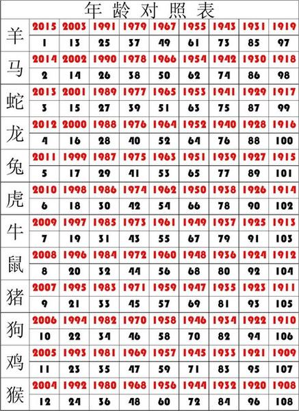 今期六字出玄机生肖正确答案_今期六字出玄机,特数出此不为奇是什么生肖