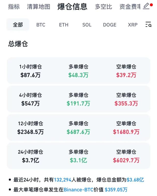2020虚拟币排行榜的简单介绍