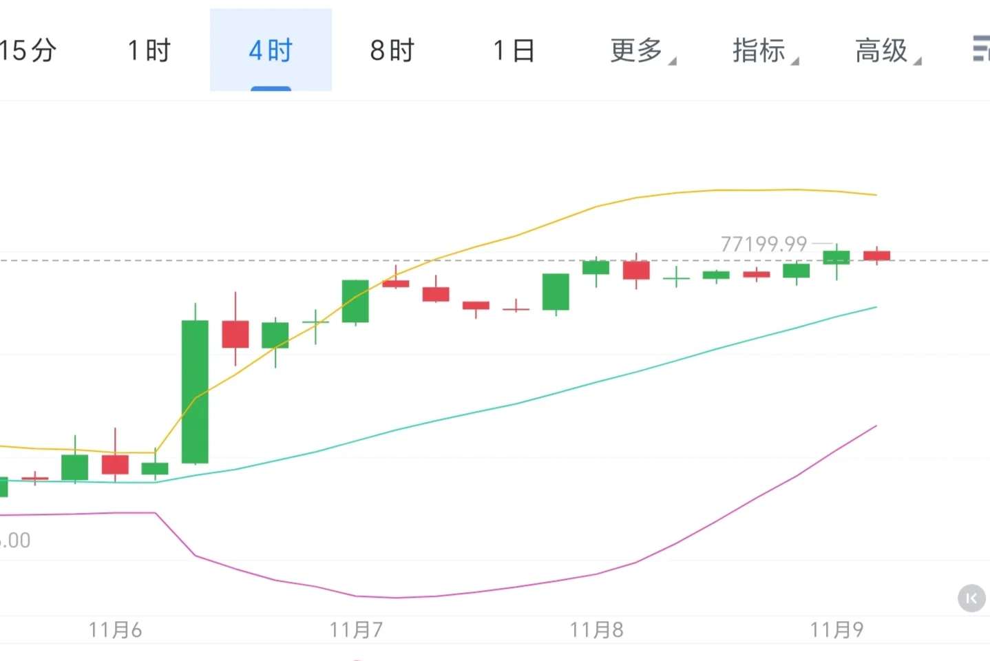 比特币实时行情最新_比特币实时行情最新价格美元
