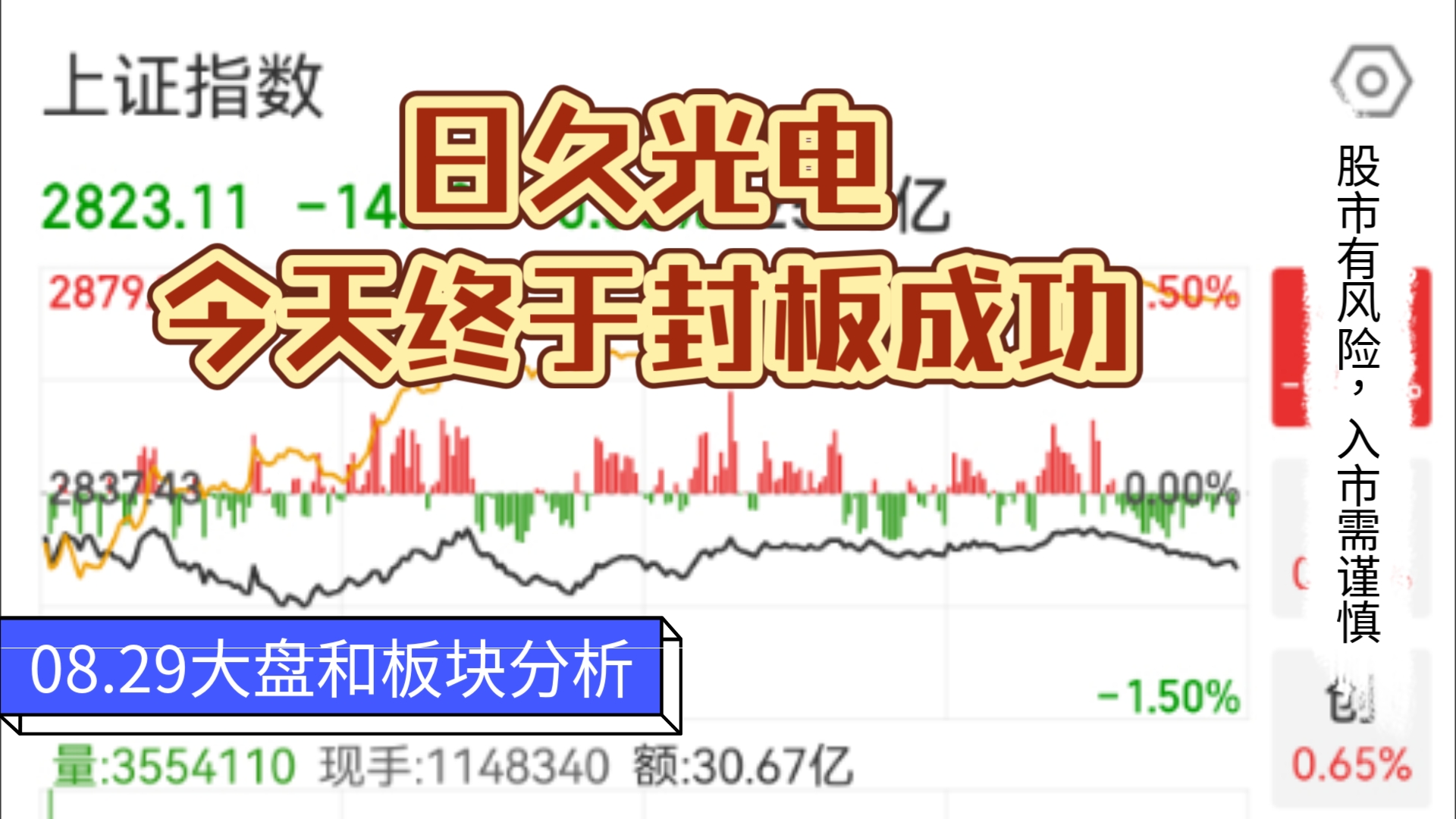 虚拟币成交量下降_虚拟币成交量下降的原因
