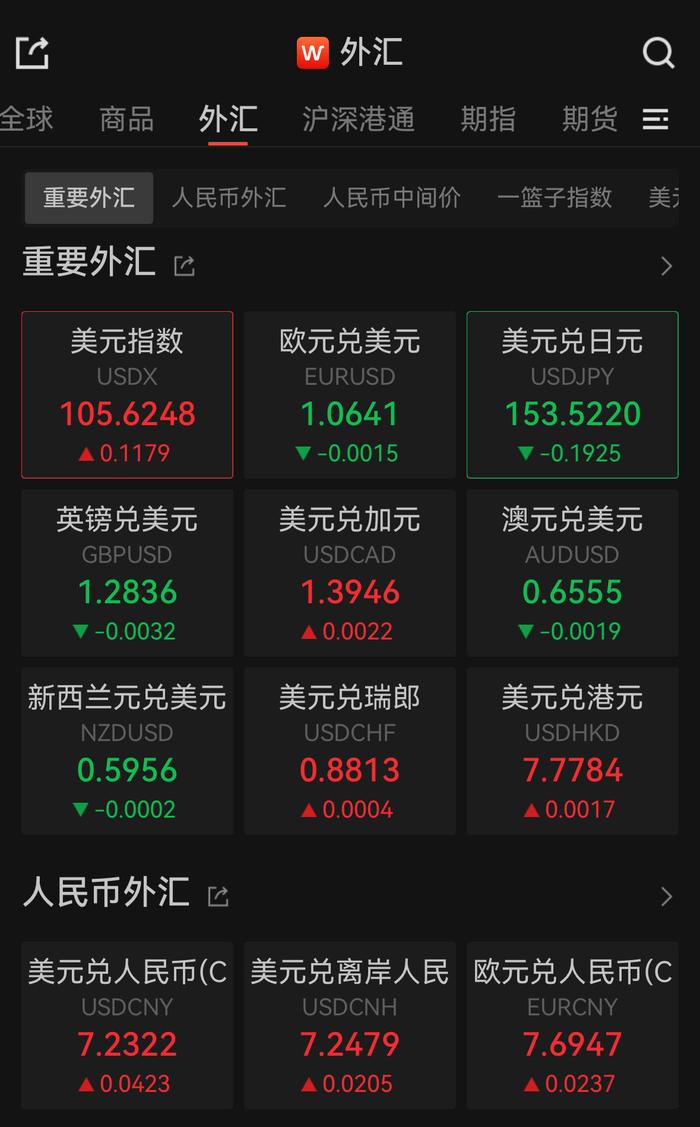 eth美元价格今日行情_eth美元价格今日行情 英