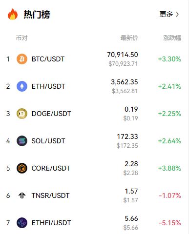 以太坊最新价格行情_以太坊最新价格行情k线图实时