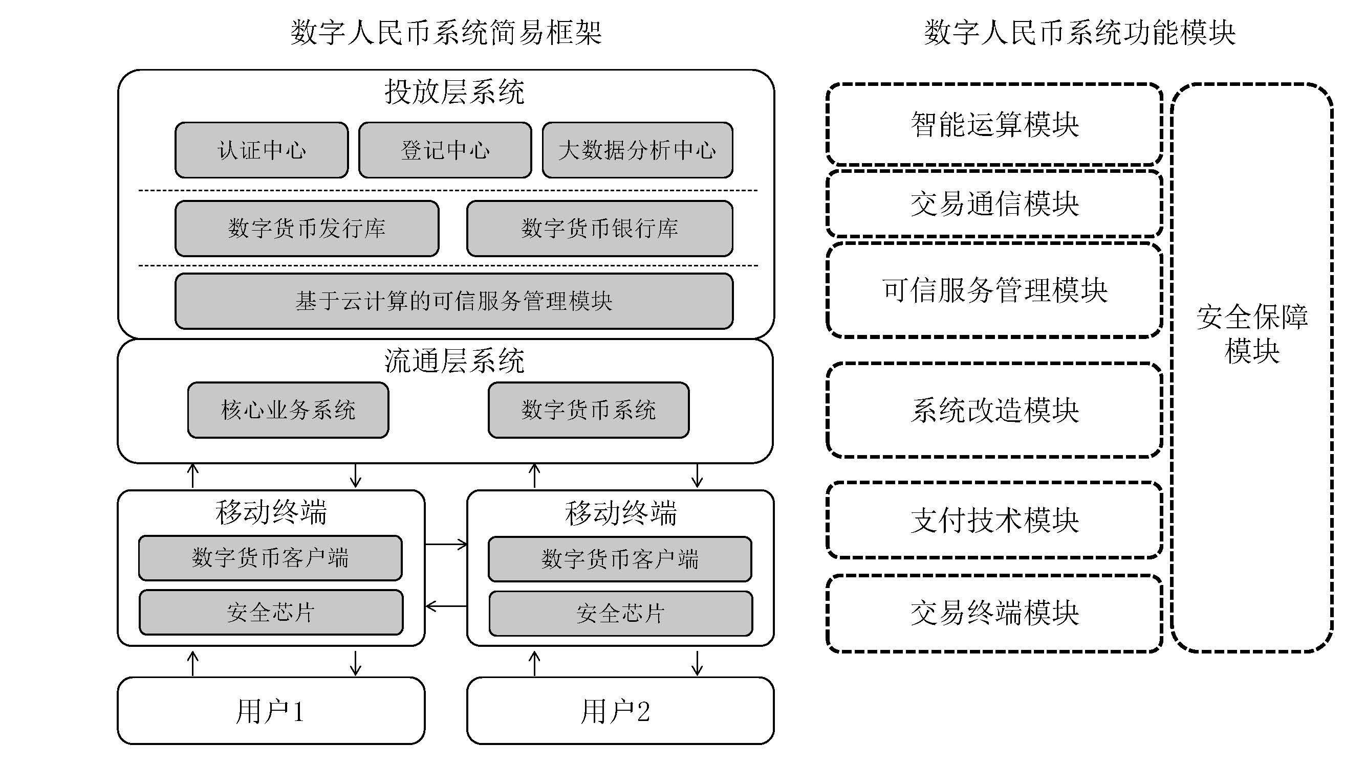 包含中国三大虚拟货币交易平台的词条
