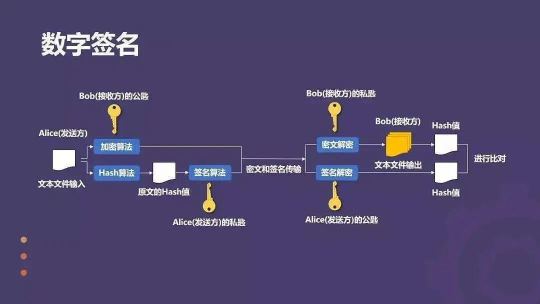虚拟币是什么原理_虚拟币是什么么赚钱的