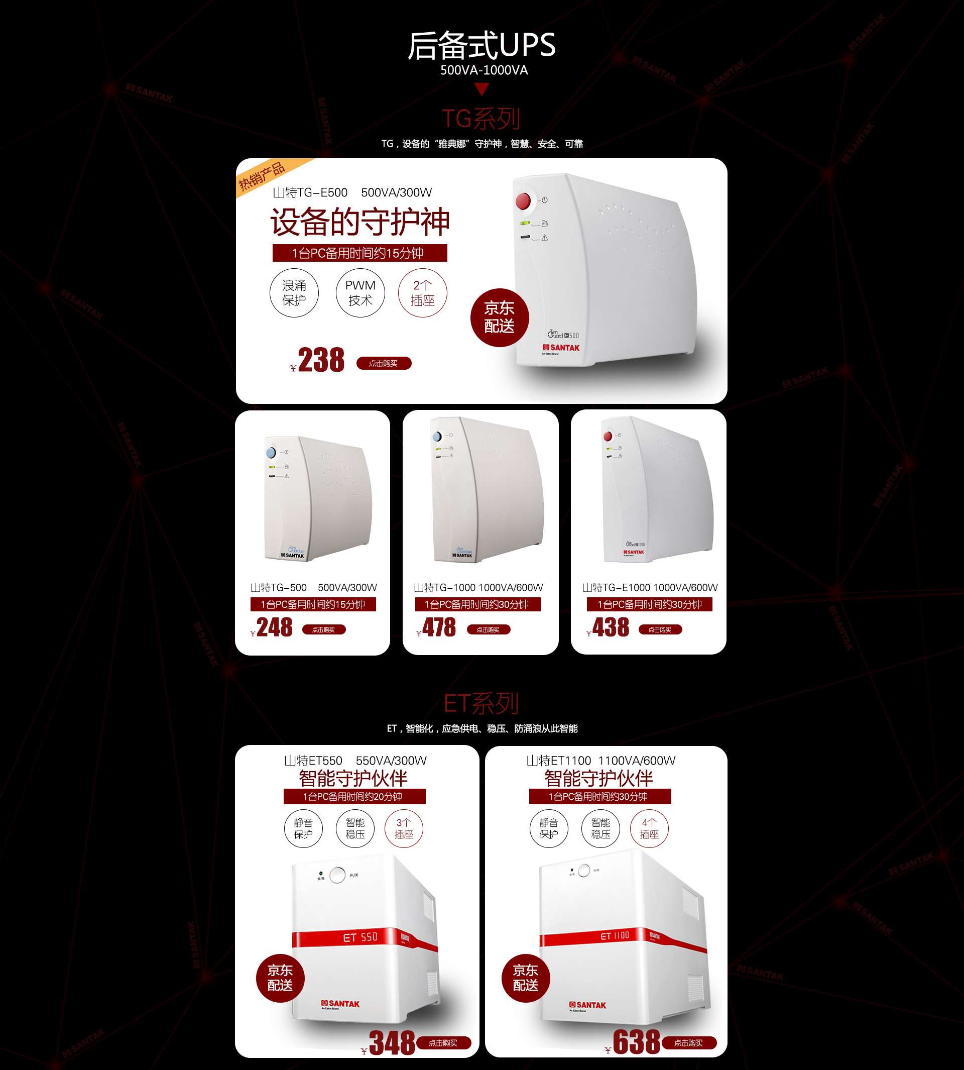 关于Tg显示发送到其他设备上的信息