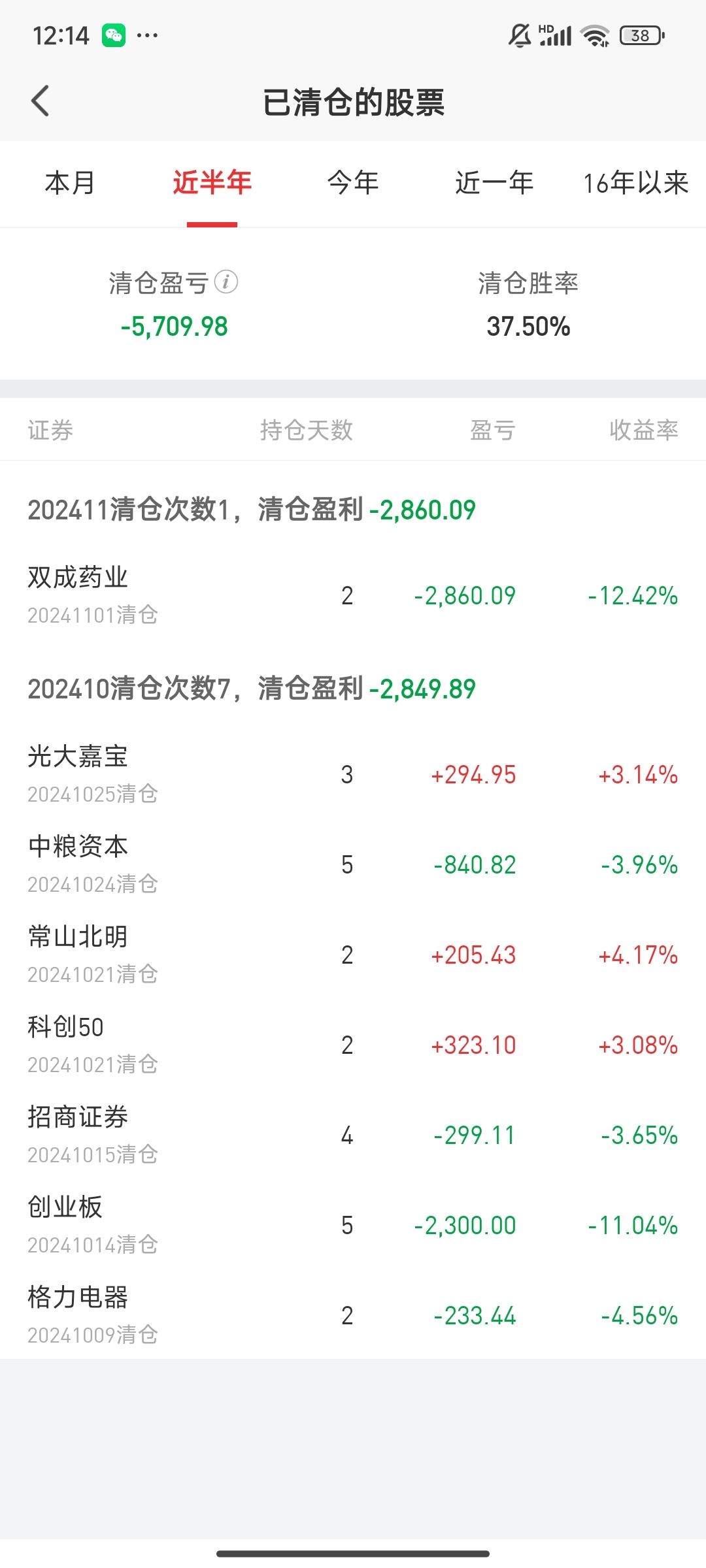 炒虚拟币赚的钱合法吗_炒虚拟币赚的钱合法吗知乎