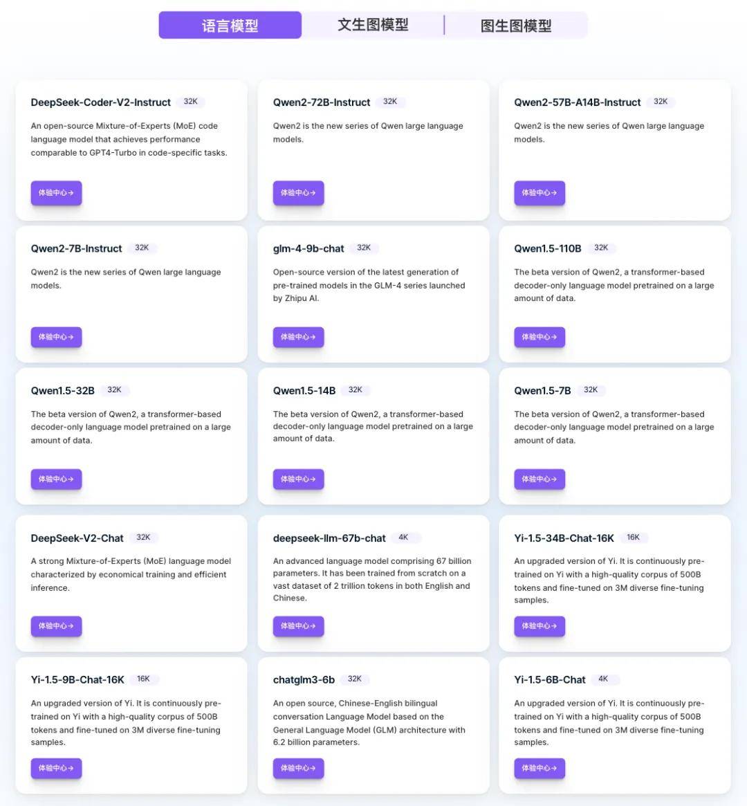 token唯一官网_tokenall官网