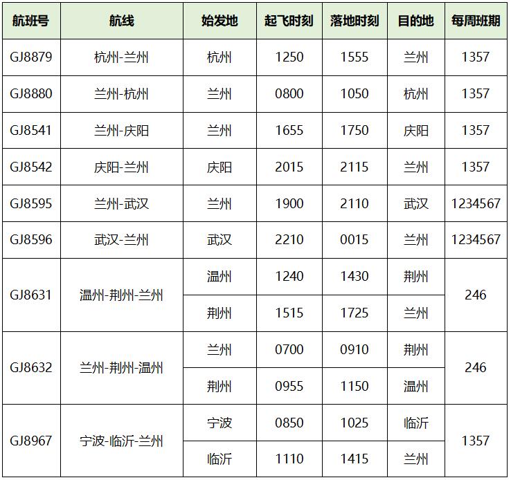 飞机价格一览表_波音飞机价格一览表