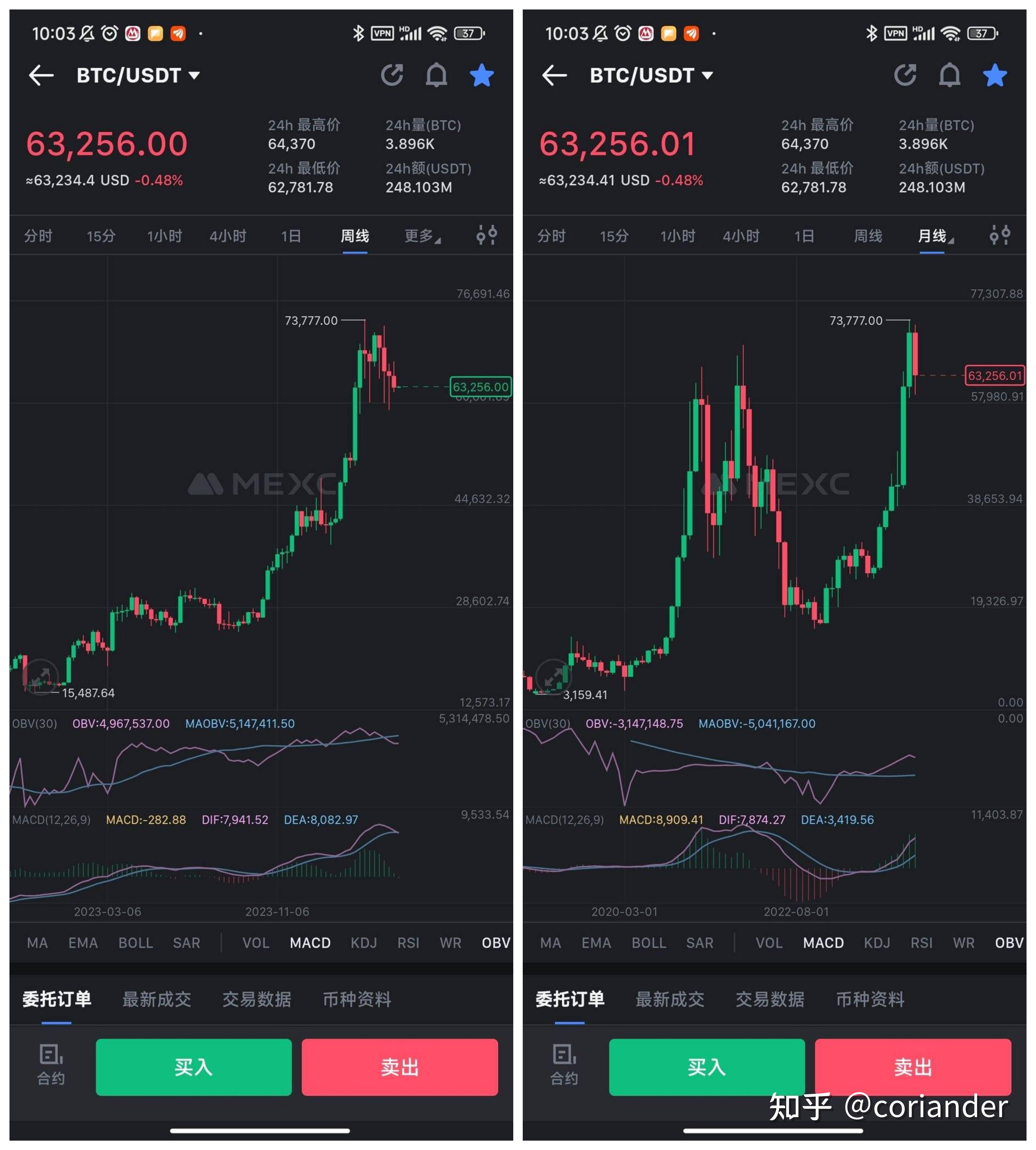 未来有1个比特币的人_未来有1个比特币的人是谁