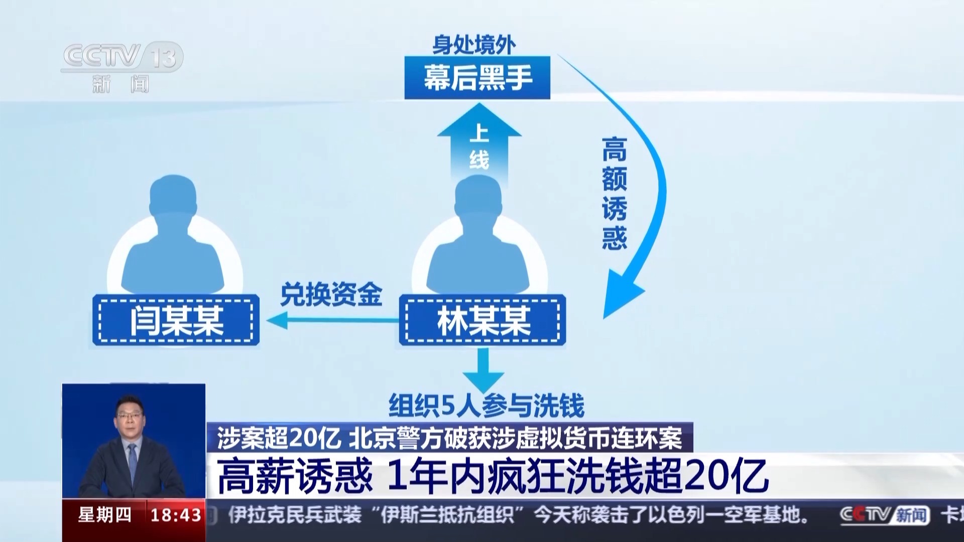 在国内玩虚拟币犯法吗_在国内玩虚拟币犯法吗知乎