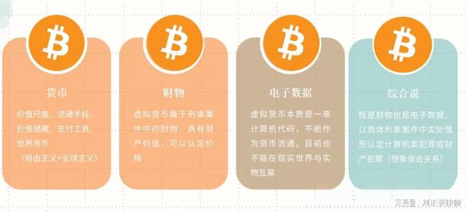2024年国家法律对虚拟货币_2024年国家法律放假更新最新消息