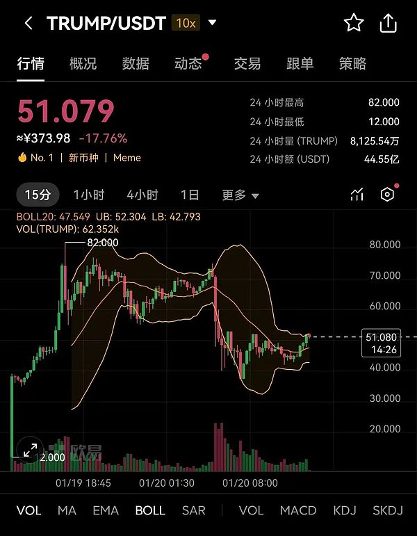 虚拟币市值排行实时_虚拟币市值排行实时行情