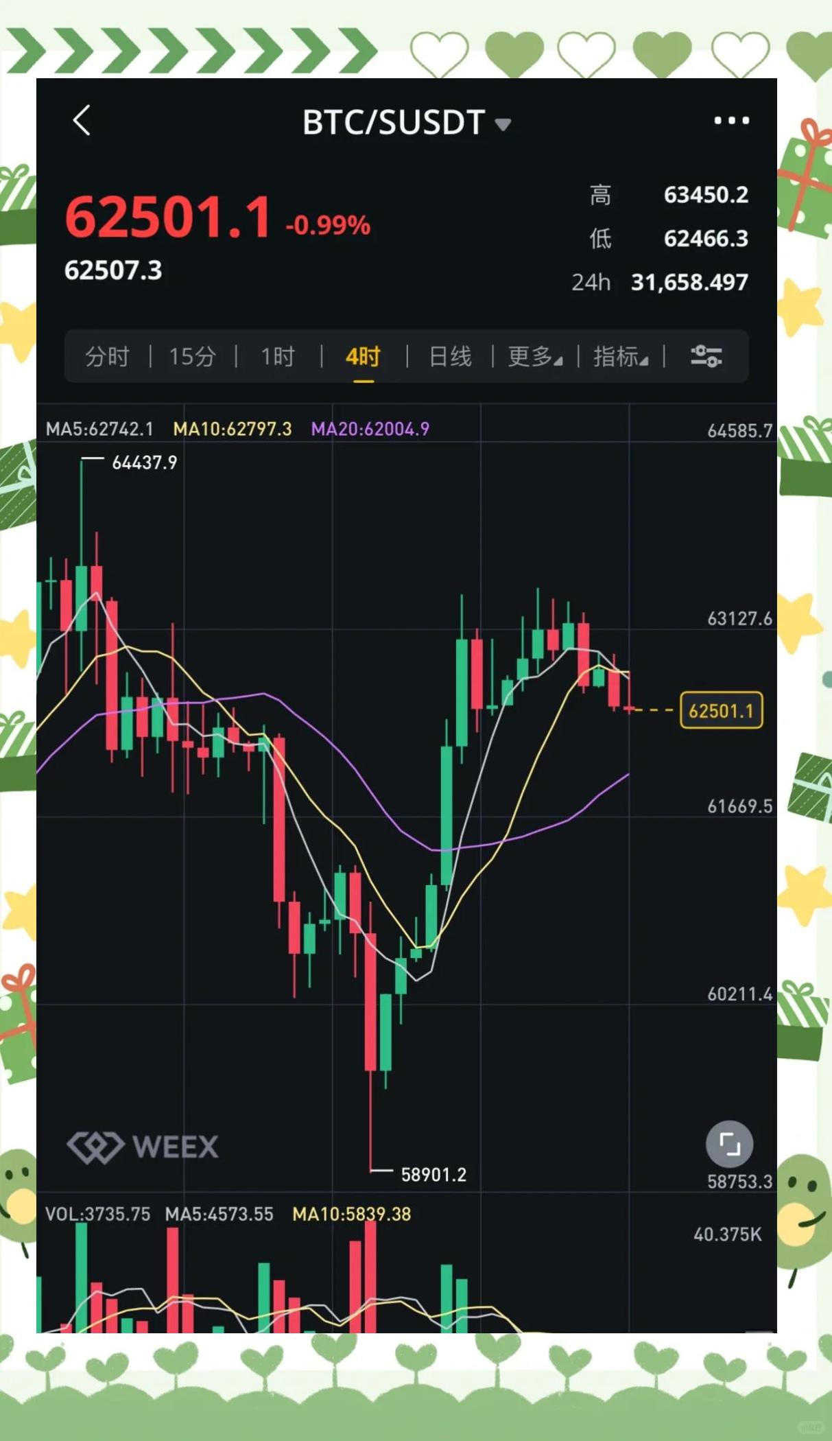 以太坊价格今日行情_以太坊价格今日行情实时