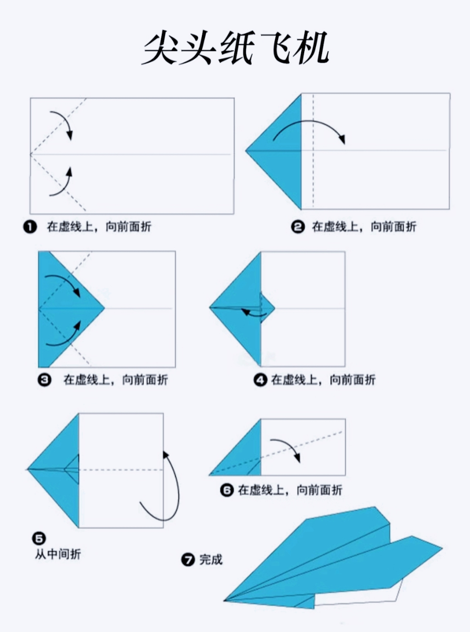 纸飞机是哪里的网站_纸飞机app是诈骗的吗