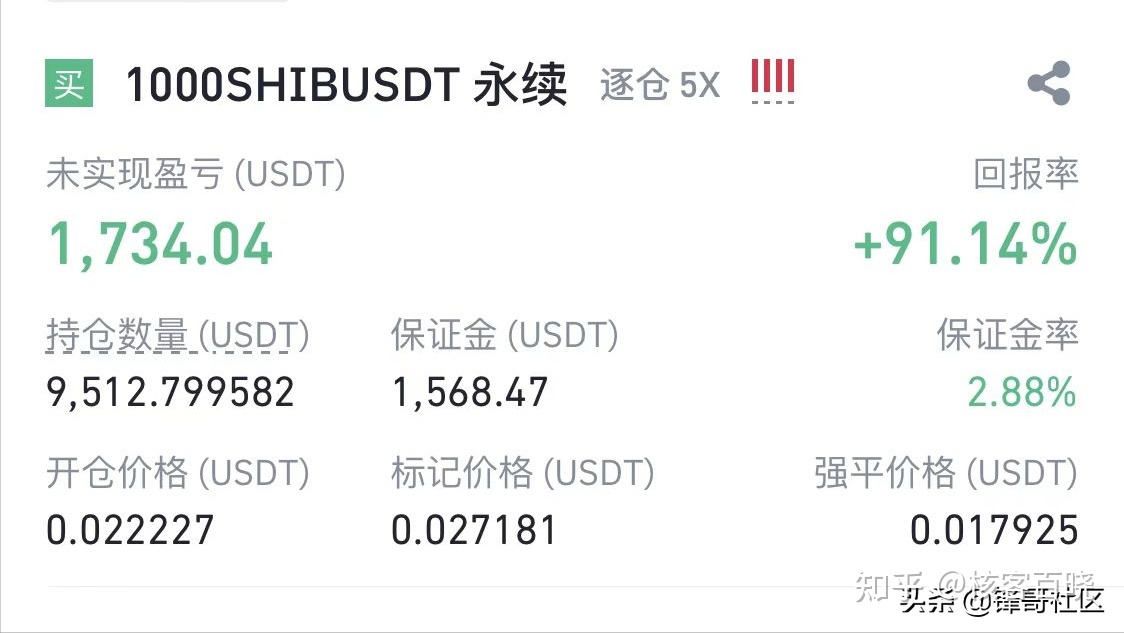 关于纸飞机telegeram登陆参数的信息